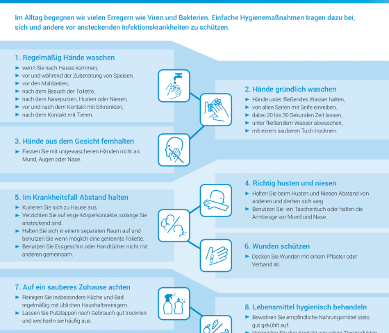 Die zehn wichtigsten Hyginetipps