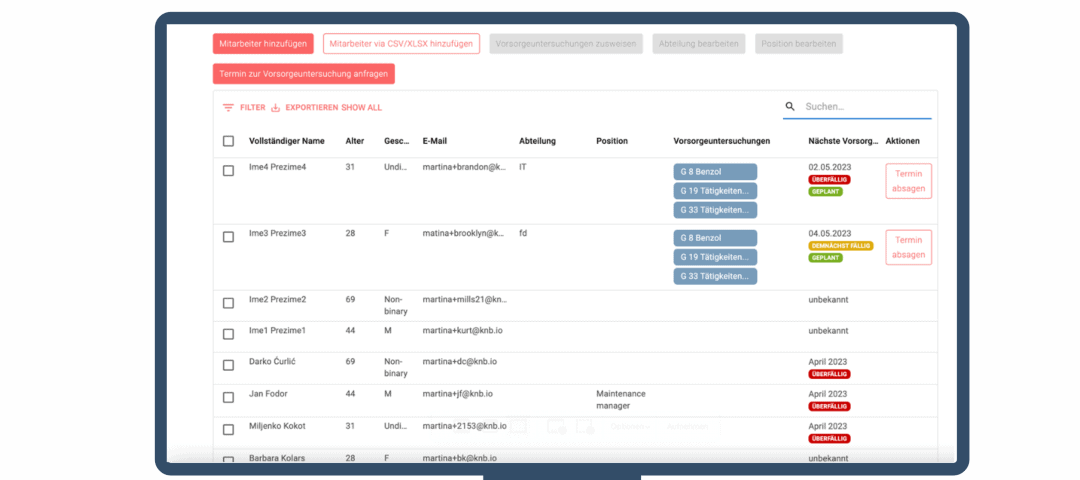 Betriebsarztservice Vorsorgekartei Dashboard